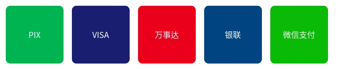 每日大赛官网入口支持的支付方式图标展示